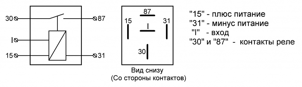 Схема подключения